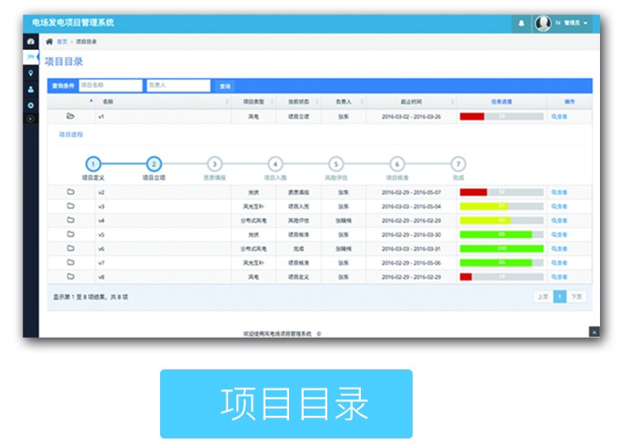 嘉士宝科技-新能源电站前期项目管理系统