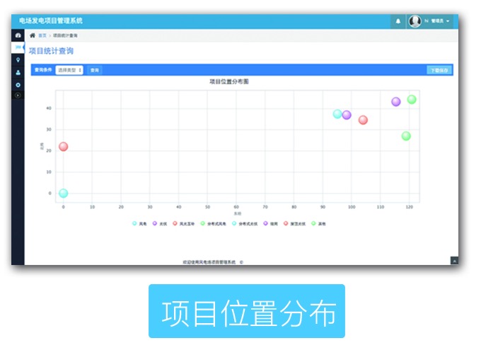 嘉士宝科技-新能源电站前期项目管理系统